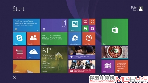 Windows 10的Metro界面是通过在操作中心打开“平板模式”切换的，而且其磁贴仅限于用户选中放置在开始菜单中的部分，相比Windows 8.1（下图）开机就显示了一堆混乱磁贴的Metro界面更合理。