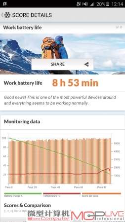 PCMark续航测试