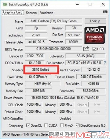 笔者将R9 Fury显卡开核前后的GPU-Z信息图对比